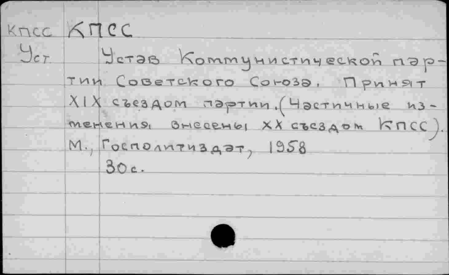 ﻿Knee КПСС
5cr_j__pàетЭЕ5 Ког'н-ги и и ст v>4	п'эрэ
,7 и и CoseTtV^oro Со'-оЬЭ, Принят .XIX съездом г»Э^»т ни ,( Ч эст и ч н ь>е из -меччи и9| 0несг.ч|£>| XX с-ьсза0**' V>nccj ■iM.-7 Госполитиадэт? iSS'ß
------—Цкьи,______________________________